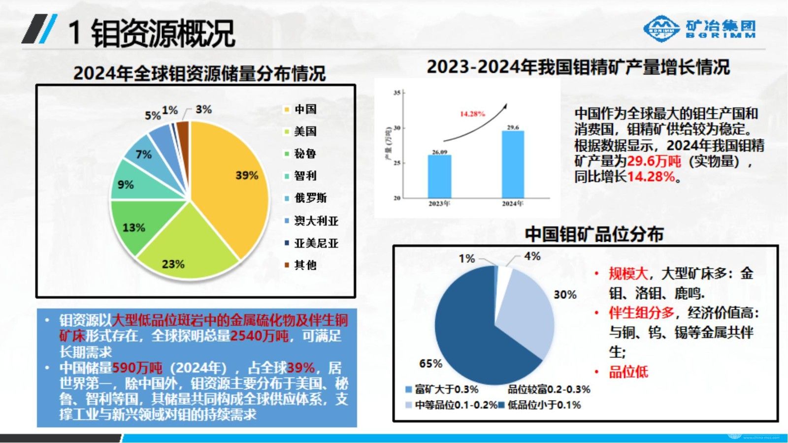新型捕收剂对微细粒难选辉钼矿强效捕收机制研究与应用