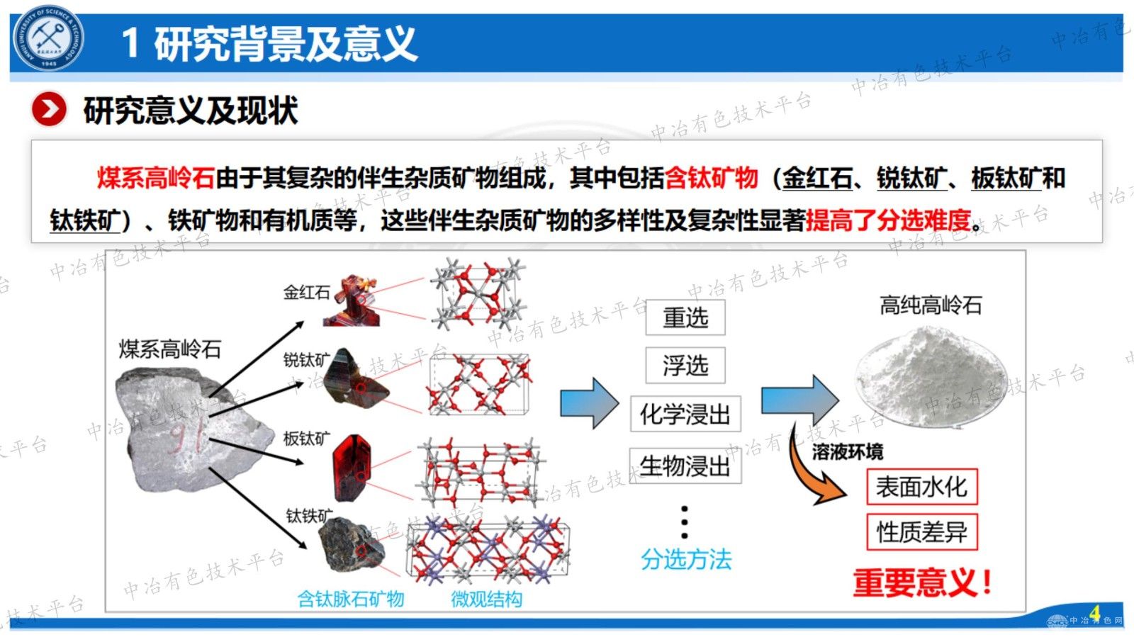 煤系高岭石中含钛脉石矿物赋存机理及表面水化研究
