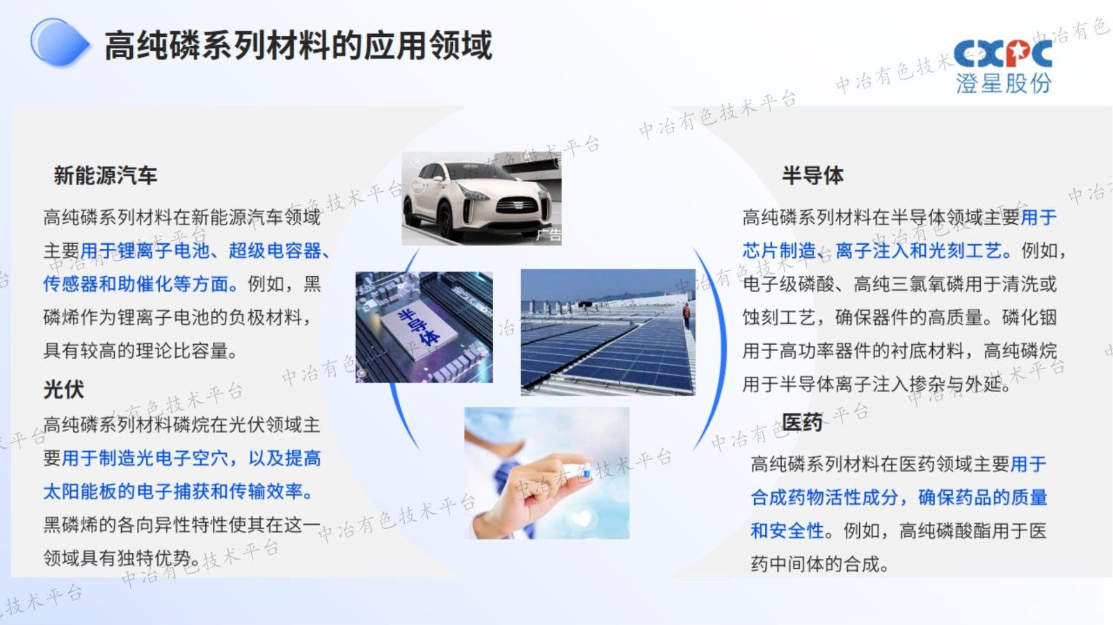 高纯磷系列材料高值利用及其研究的交流和探讨