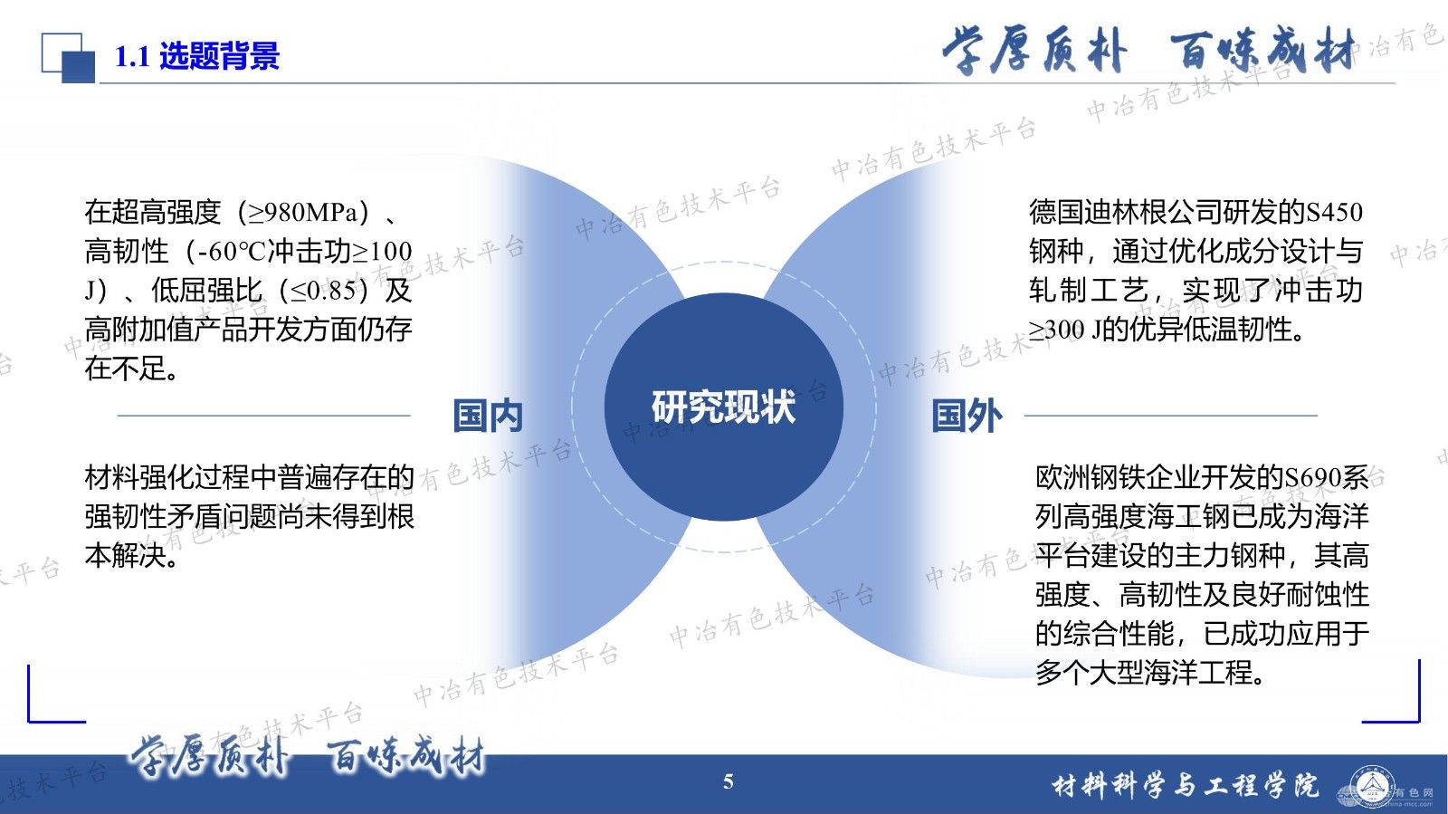 大厚度EH47低温船板钢多相组织调控及强韧化机理研究