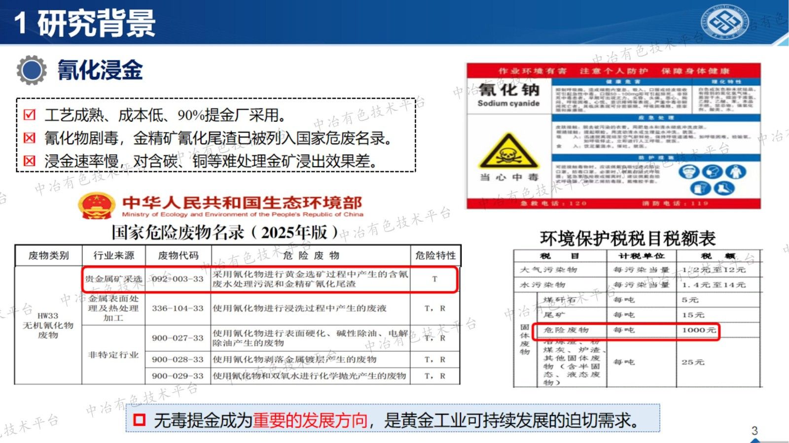 硫代硫酸盐树脂法提金研究进展