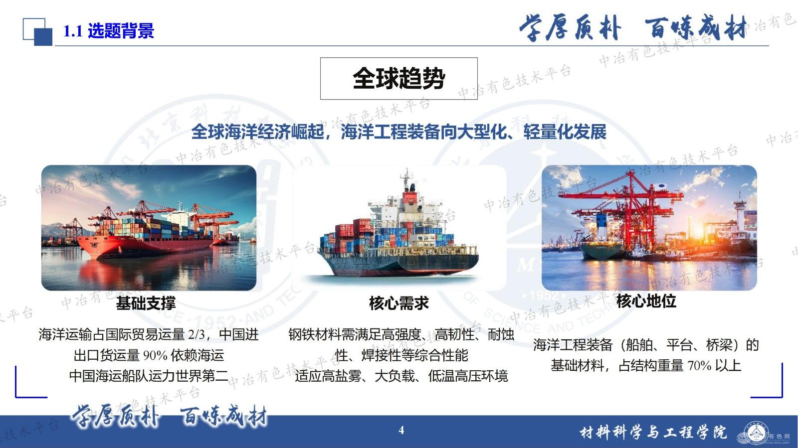 大厚度EH47低温船板钢多相组织调控及强韧化机理研究