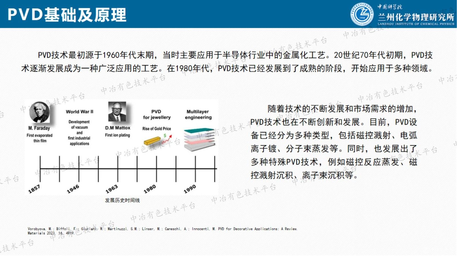 物理气相沉积镀膜技术工程应用浅析
