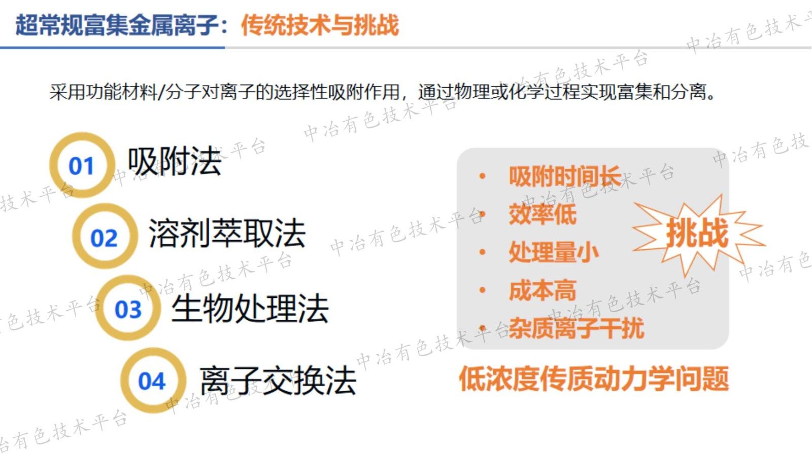多界面耦合纳米限域超常规富集金属离子的研究与思考