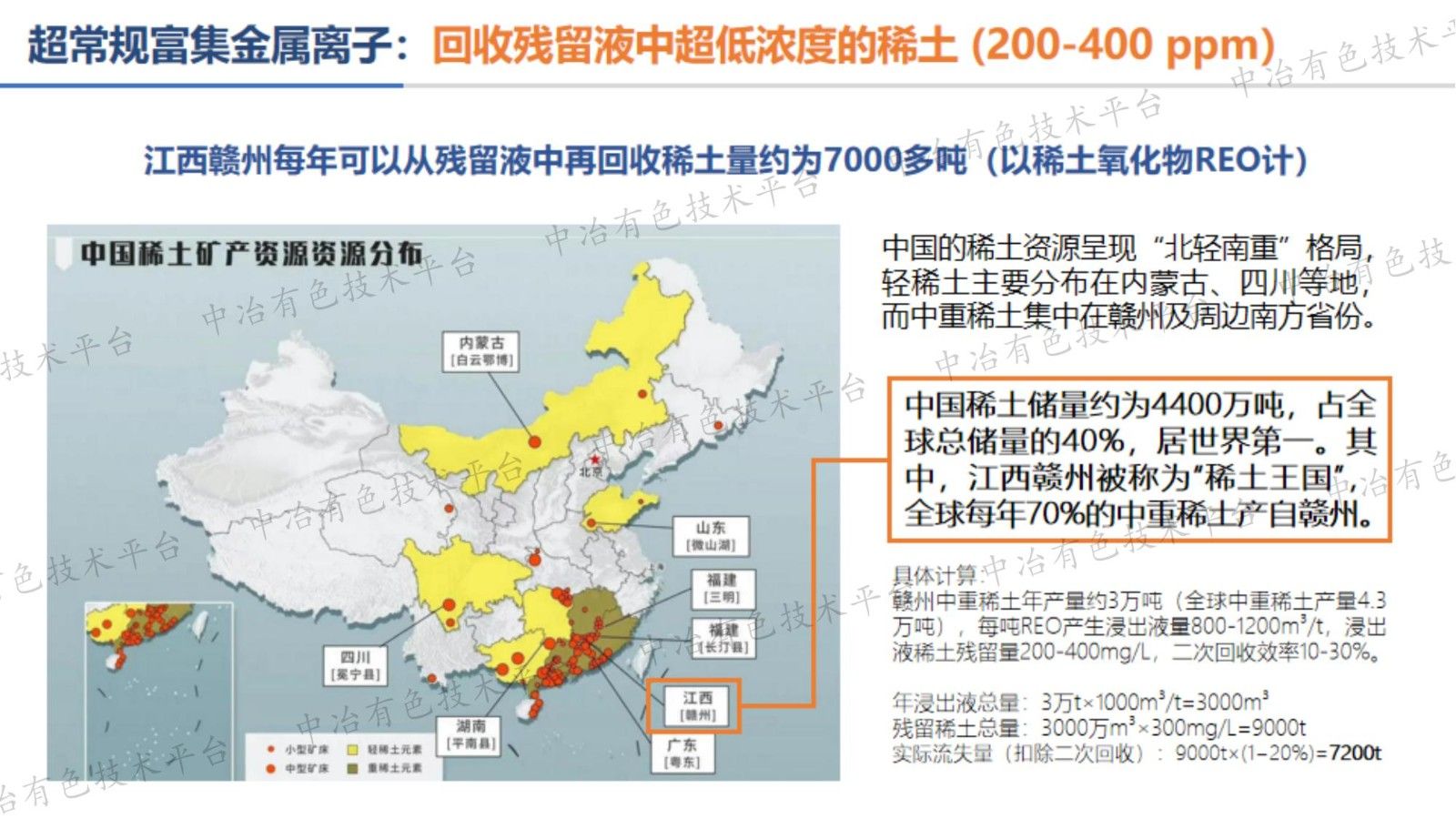 多界面耦合纳米限域超常规富集金属离子的研究与思考