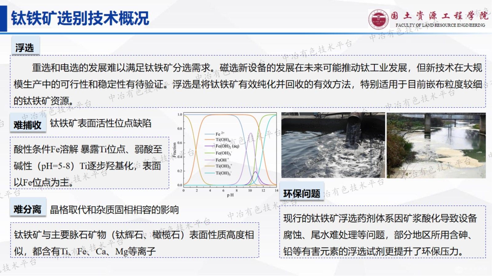 弱碱体系钛铁矿浮选回收及其与钙、镁分离机制研究