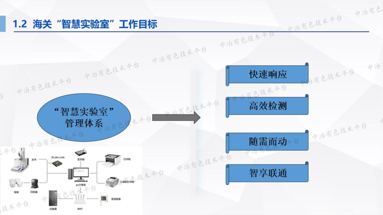 “智慧实验室”护航外贸大宗有色金属矿产品质量监测