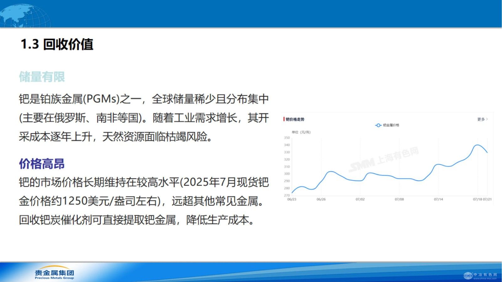 废钯炭催化剂前处理技术对钯含量分析的影响研究
