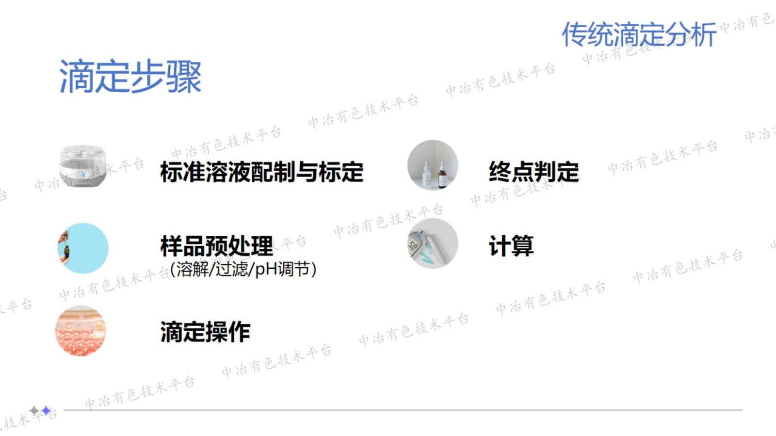 从手动到自动:滴定分析的技术革新