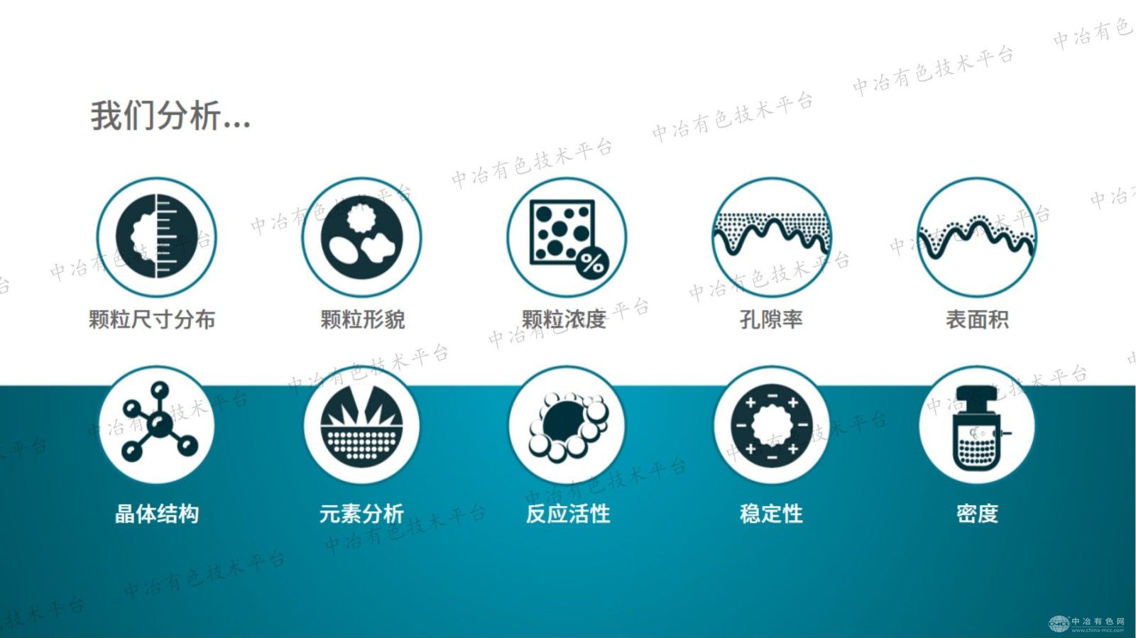 有色和稀土元素分析中的创新应用