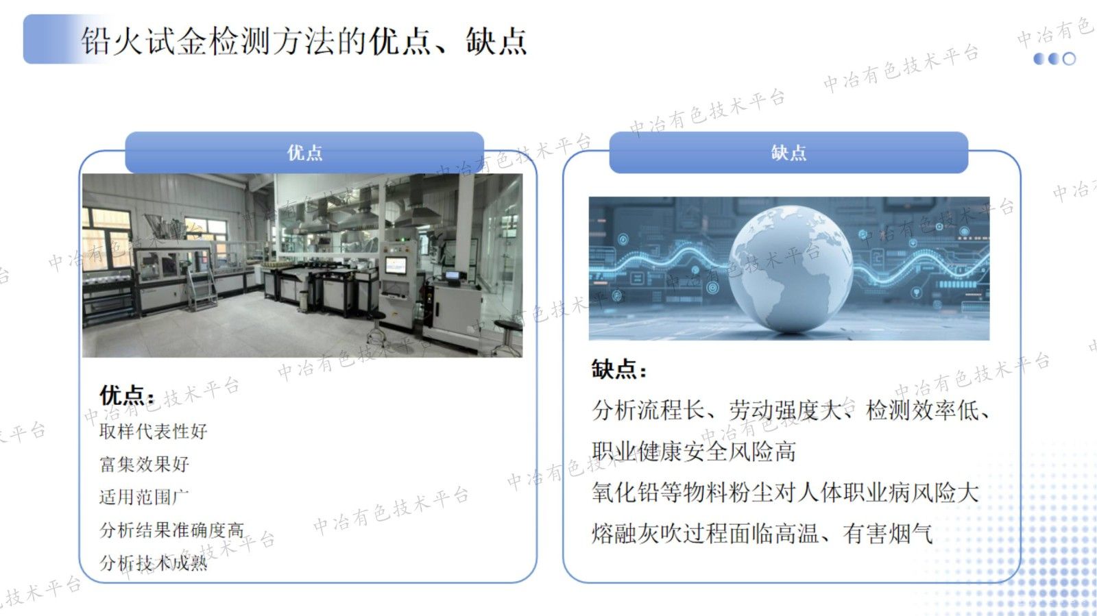 自动火试金在铜冶炼检测领域的实践