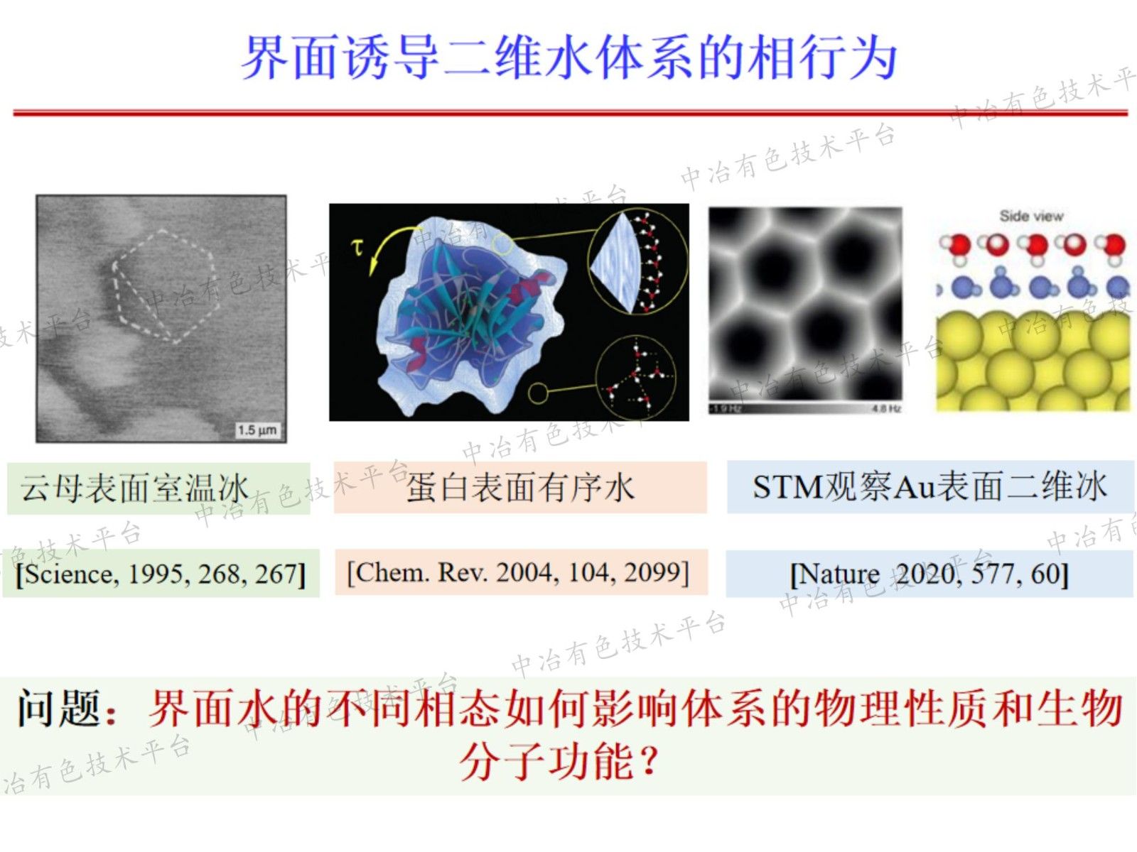 固液界面水的微观有序结构