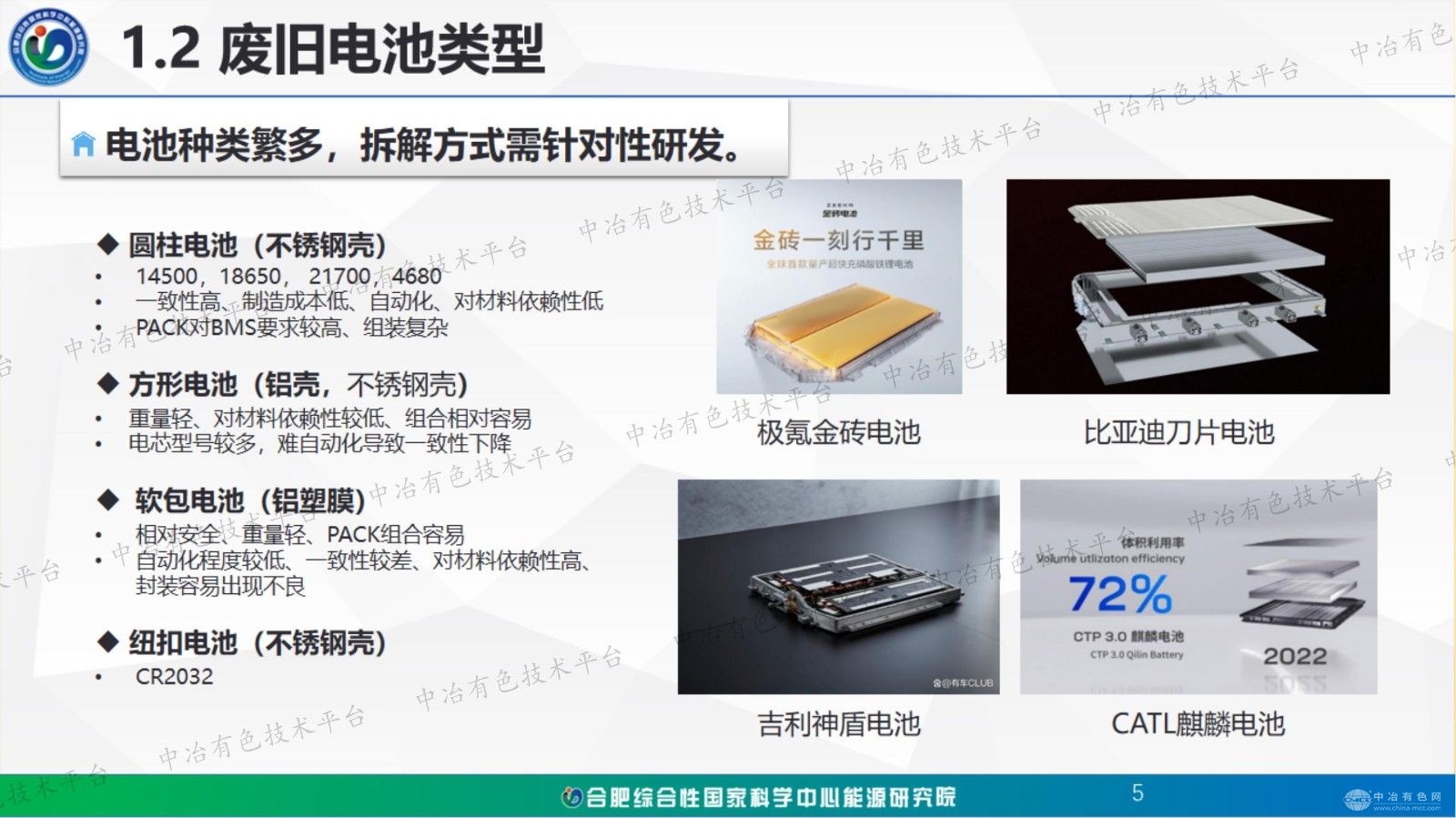 废旧锂离子电池金属箔材高值化回收路线