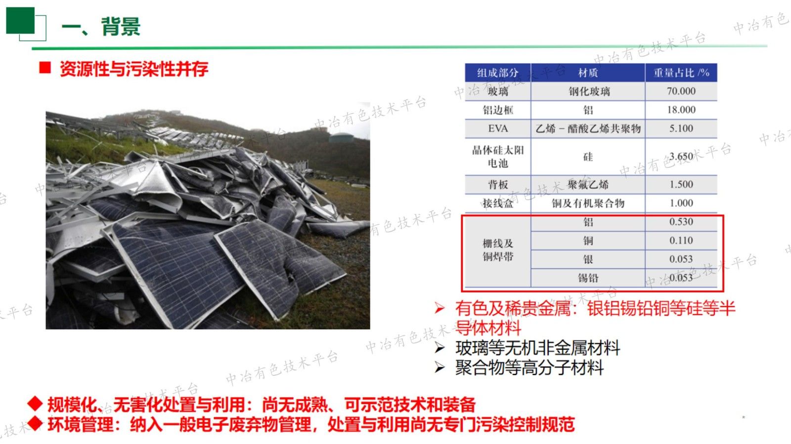 废弃晶体硅及钙钛矿光伏组件回收研究