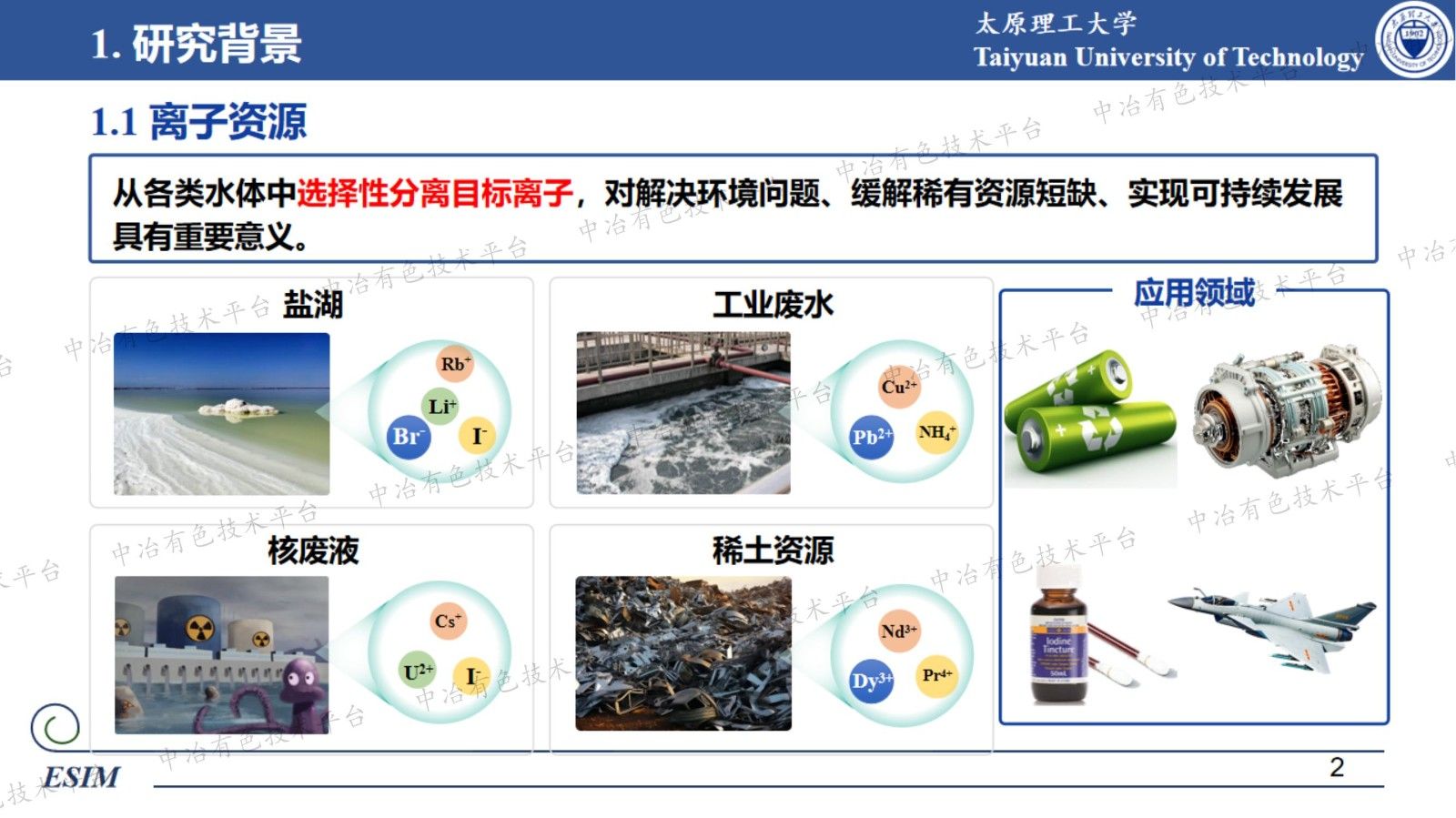 电控离子膜在离子分离领域的研究