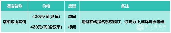 2025钨钼产业市场供需交流会