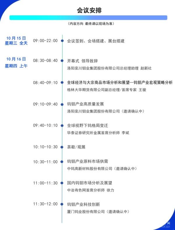 2025钨钼产业市场供需交流会