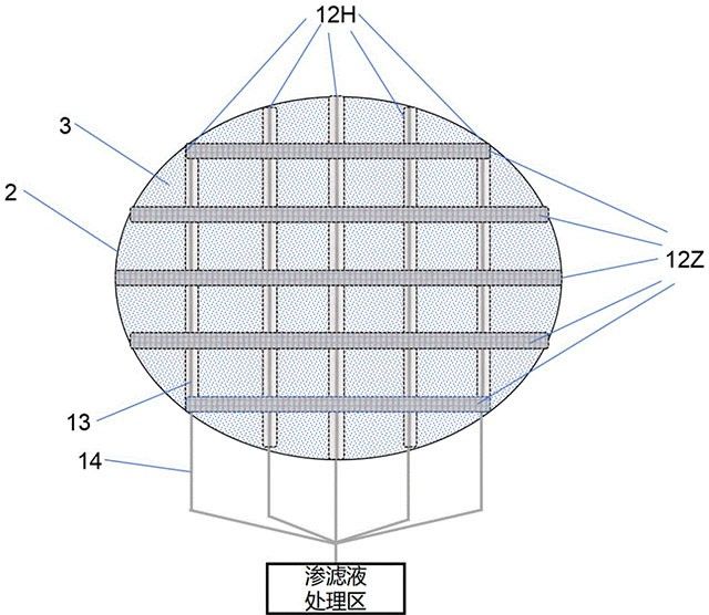 适用于废弃凹陷采坑分层分区回填固体废物的方法