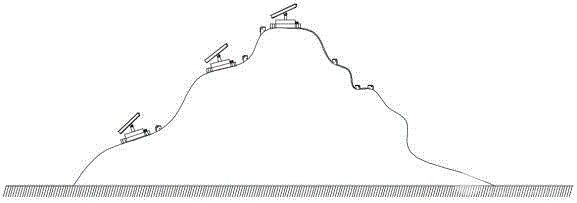 基于太阳能供电的矿山用远程无线控制系统