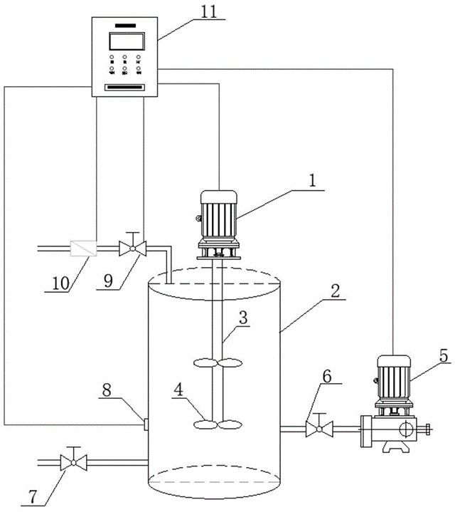 矿山浮选工艺加药系统及加药控制方法