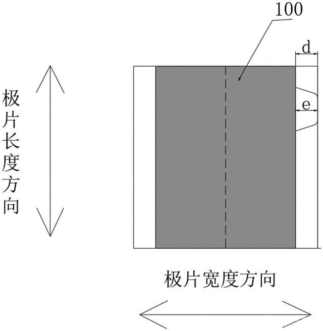 电池极片结构、电池以及用电设备