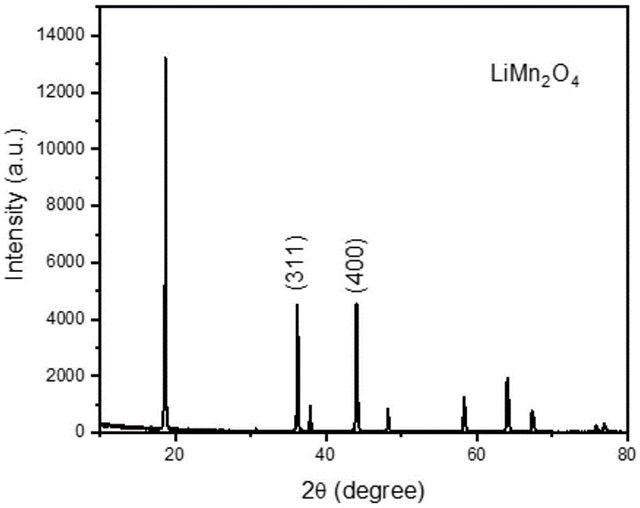 锂离子电池及其制备方法和锂离子电池性能的预测方法