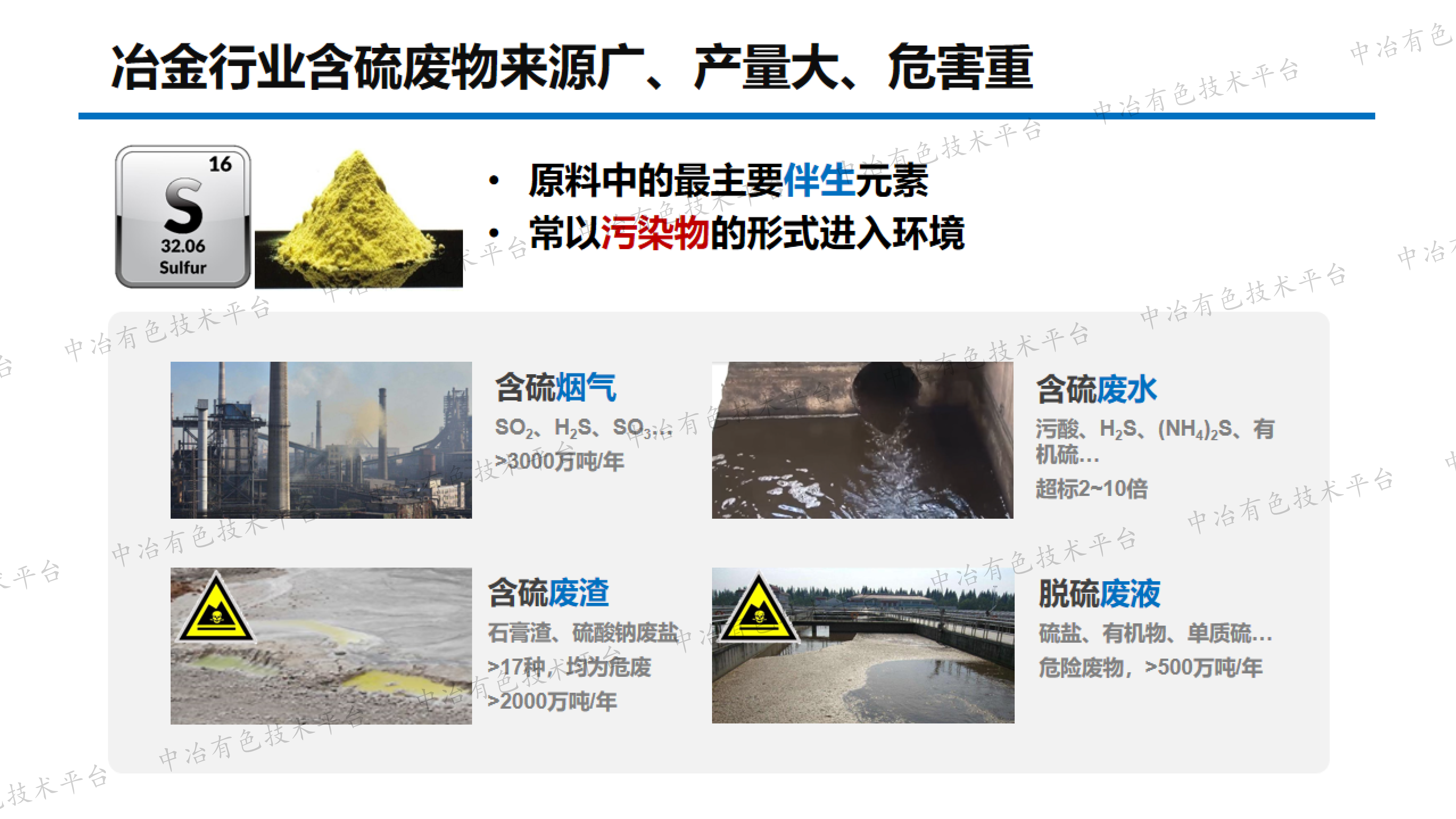 冶金含硫废物资源化高质利用研究