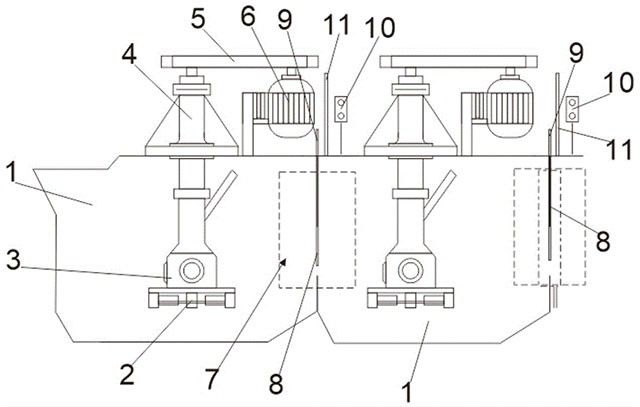 SF型浮选矿石过程控制装置