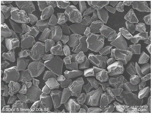 改善安全性的硅碳复合负极材料的制备方法