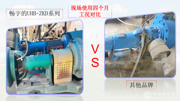 畅宇的UHB-ZKD系列