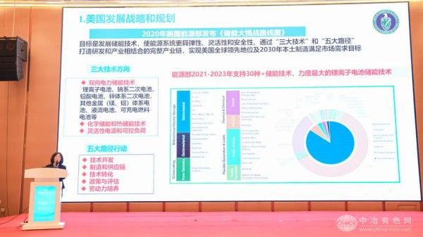 国家自然科学基金委高技术研究发展中心史冬梅研究员