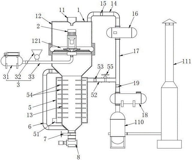 含钛高炉渣处理装置及处理方法