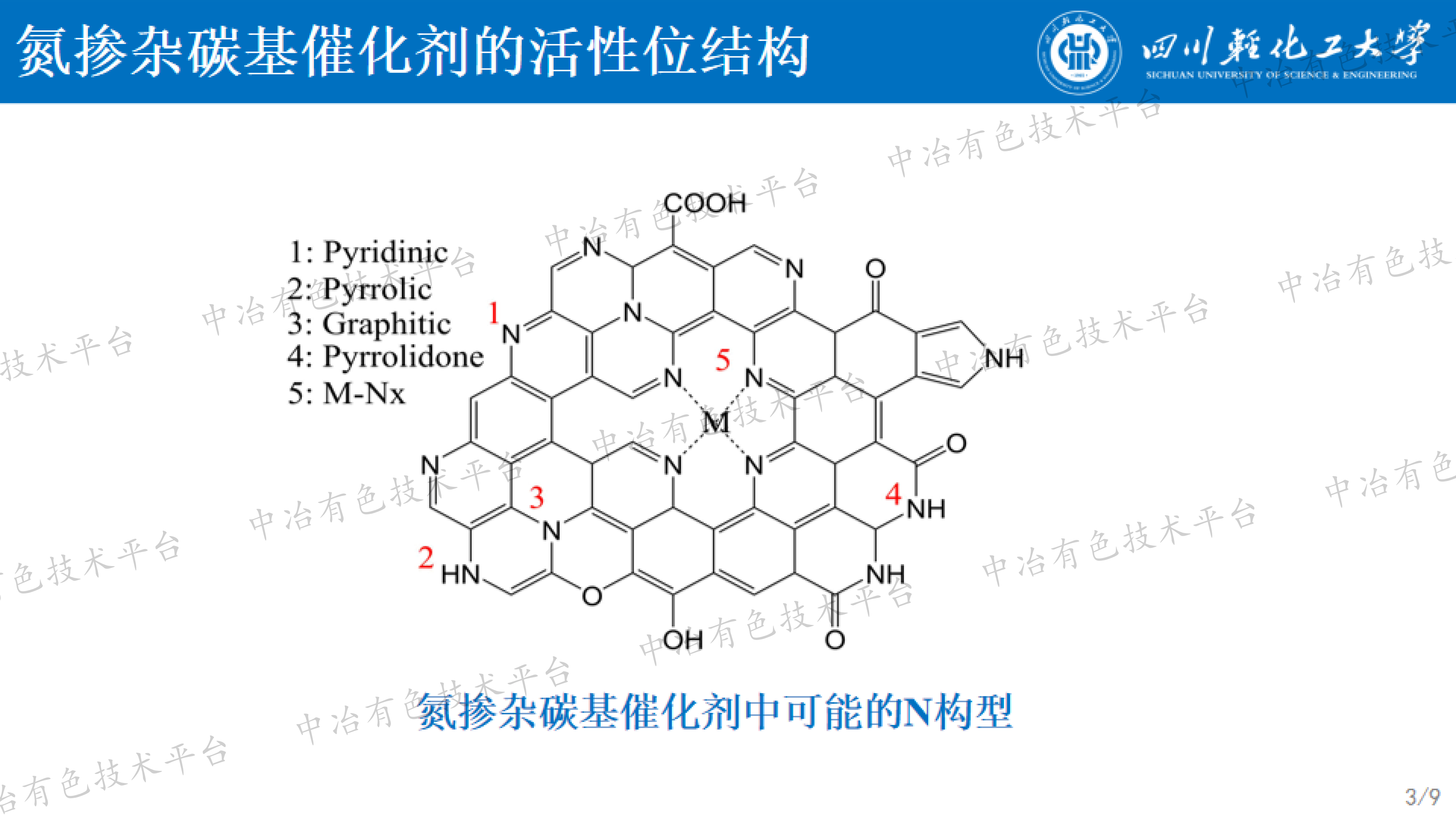 气相沉积法构筑氮掺杂碳基氧还原反应催化剂