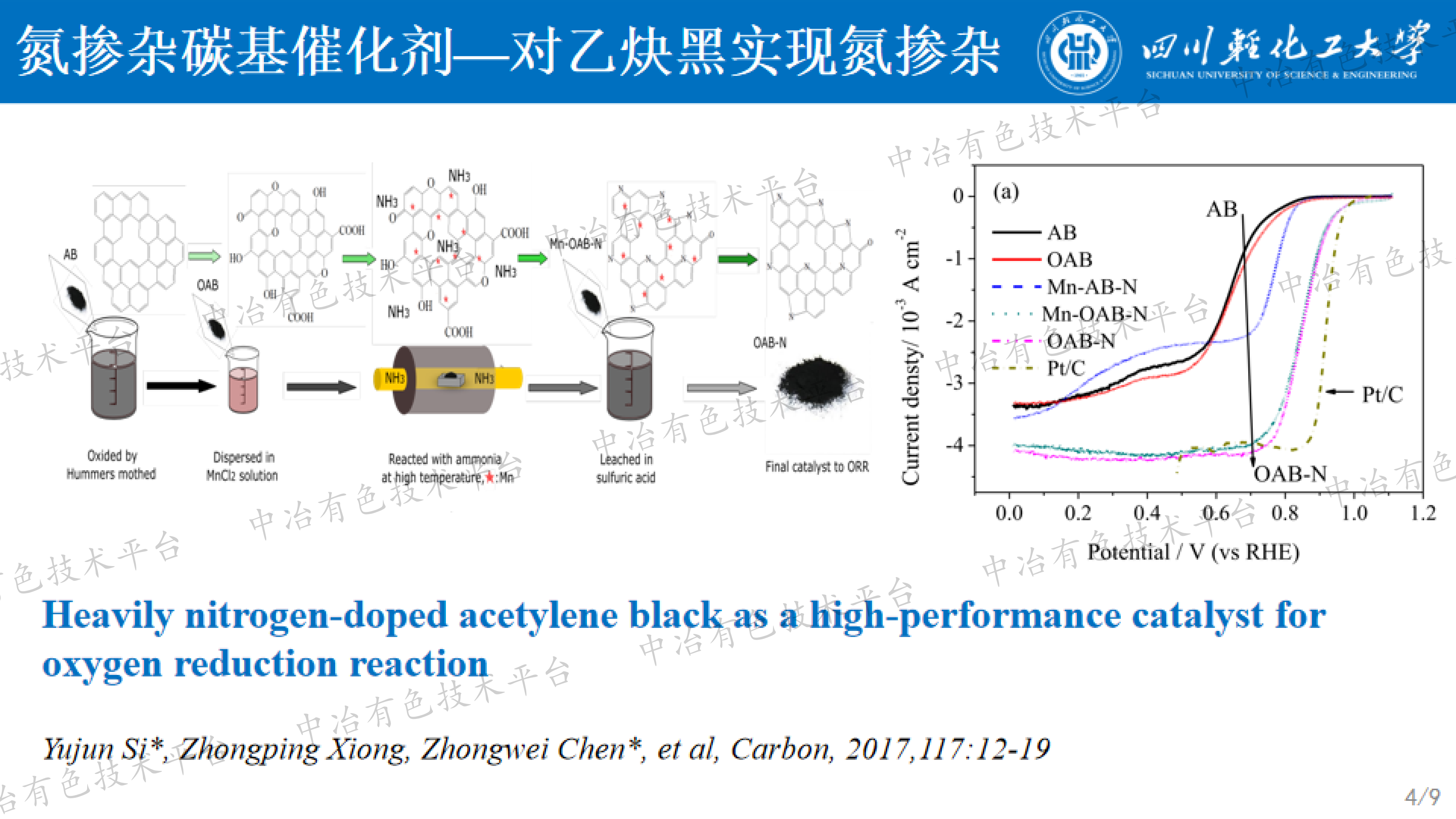 气相沉积法构筑氮掺杂碳基氧还原反应催化剂