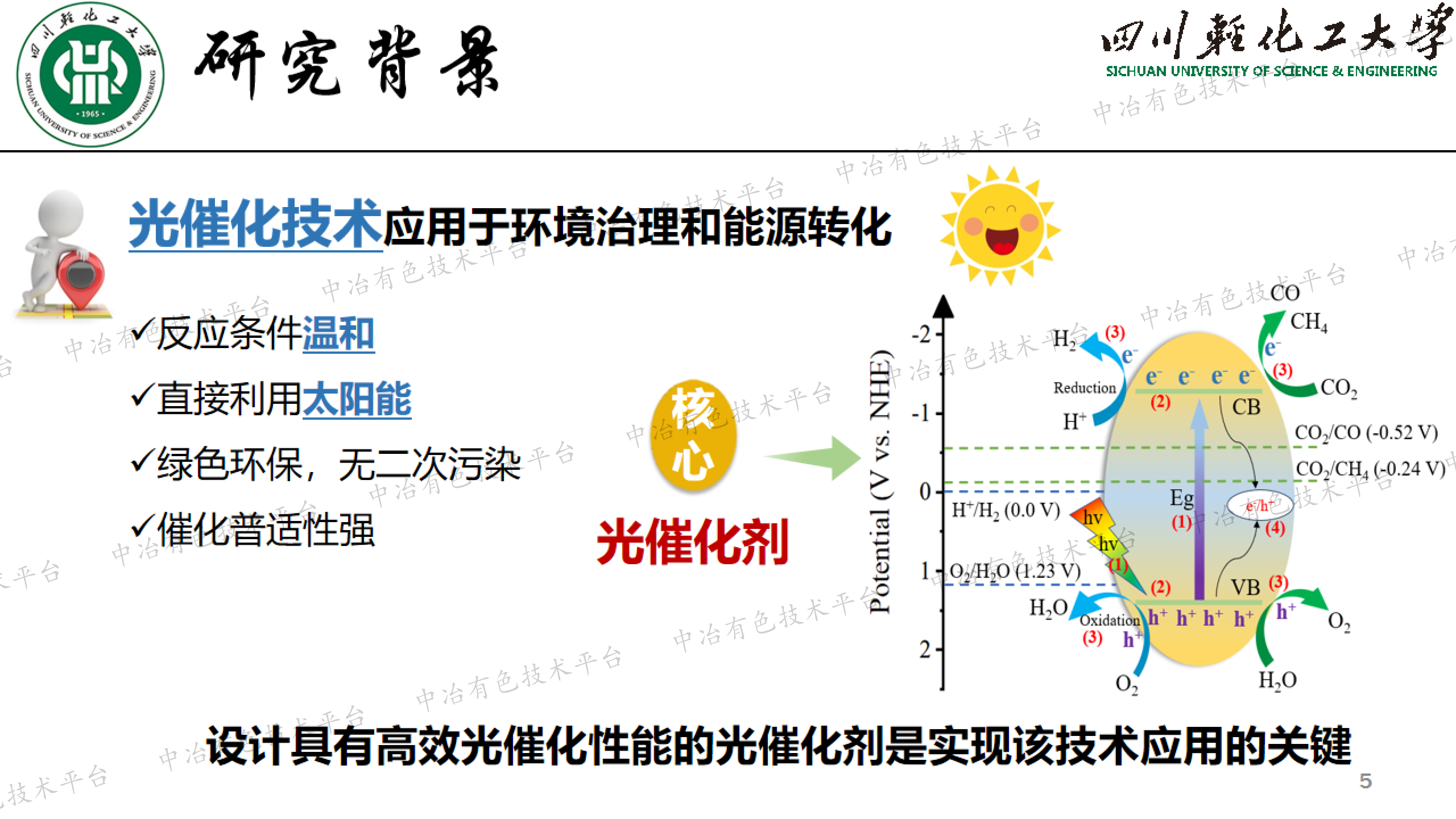 缺陷调控型g-C3N4的构建及光催化性能增强